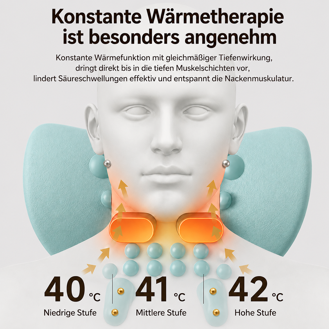 NeckEast Cervical Comfort Traktions-& Massagekissen